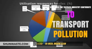 Textile Industry's Transport Pollution: Unraveling the Dark Side