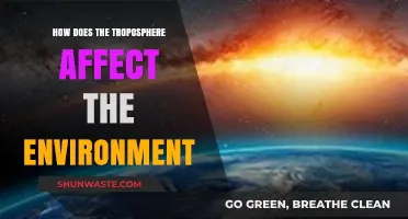 Troposphere's Impact: Shaping Climate, Weather, and Environmental Balance