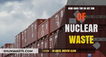 Managing Nuclear Waste: US Strategies for Safe Disposal and Storage