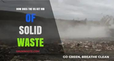 Effective US Solid Waste Management: Strategies for Disposal and Recycling