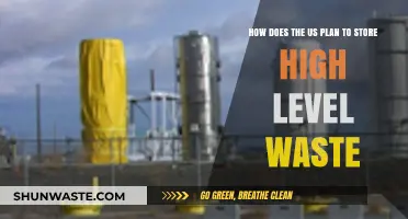 US High-Level Nuclear Waste Storage: Strategies and Future Plans