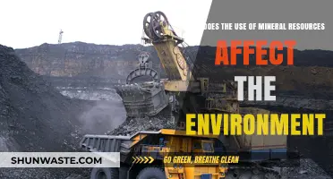 Environmental Impact of Mineral Resource Extraction: A Comprehensive Analysis