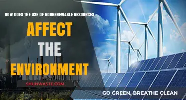Nonrenewable Resources: Environmental Impacts and the Urgent Need for Change