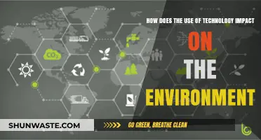 Technology's Environmental Impact: Benefits, Challenges, and Sustainable Solutions