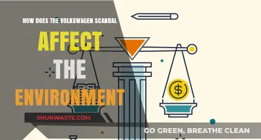 Volkswagen Emissions Scandal: Environmental Impact and Long-Term Consequences