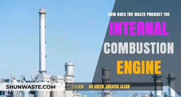 Internal Combustion Engines: Uncovering the Environmental Impact of Their Waste