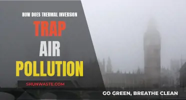 Thermal Inversion: Trapping Air Pollution