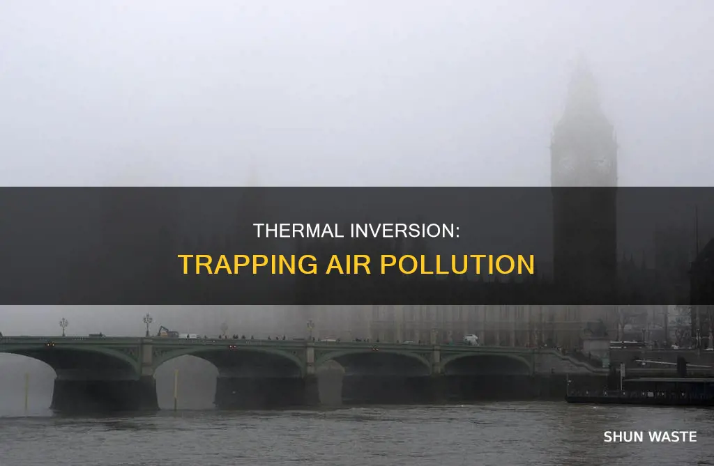 how does thermal inversion trap air pollution