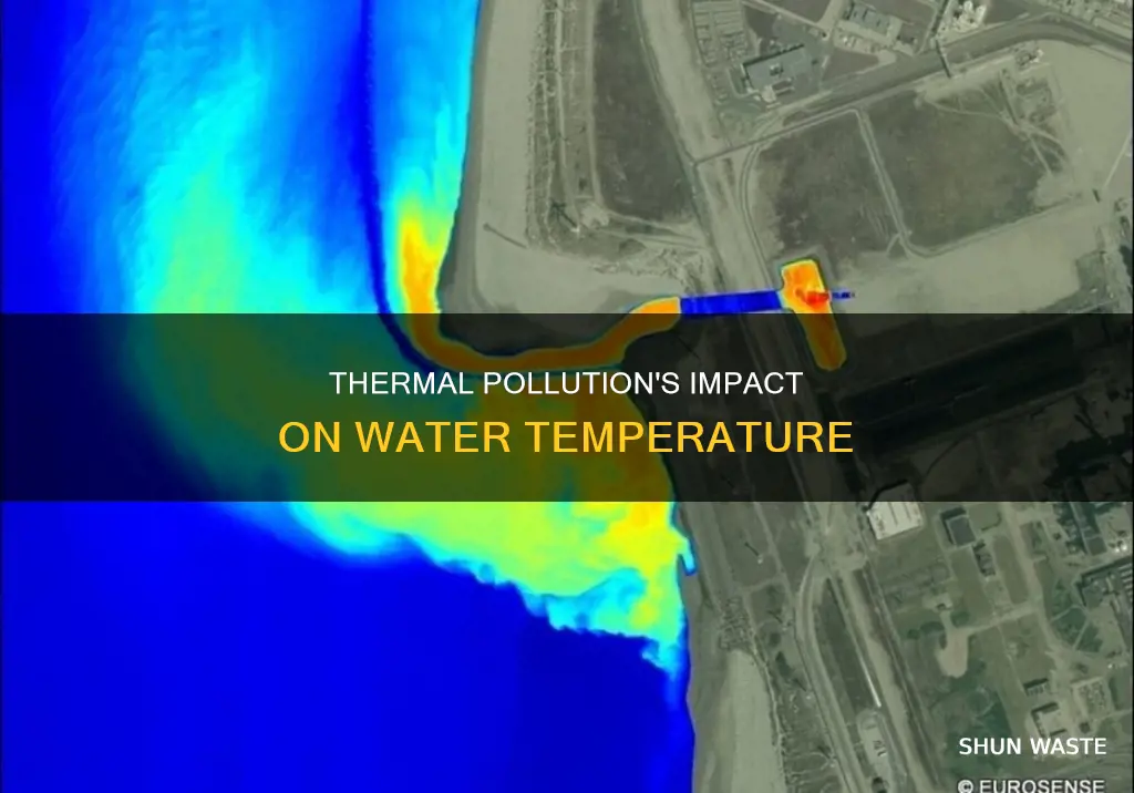 how does therman pollution effect water temp