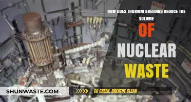 Thorium Breeding: A Key to Reducing Nuclear Waste Volume
