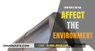Tin Foil's Environmental Impact: Recycling, Waste, and Sustainability Explained
