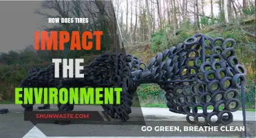 Tires' Environmental Impact: Pollution, Recycling, and Sustainable Solutions Explored