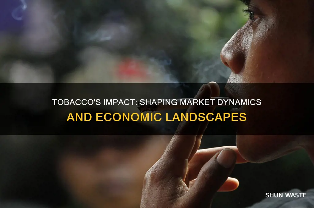 how does tobacco affect the market environment