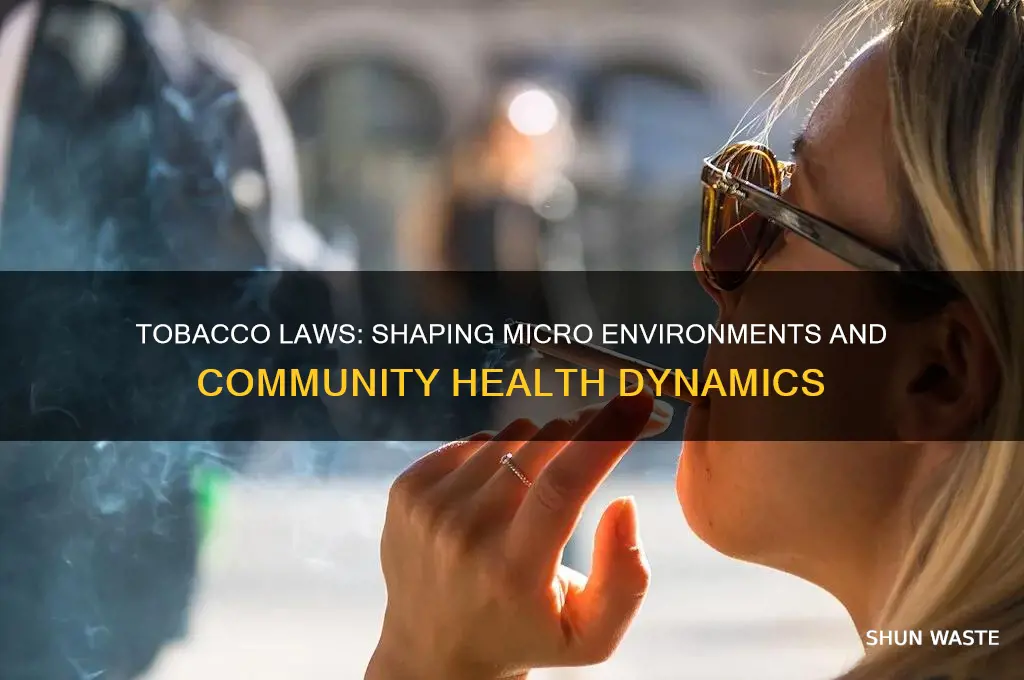 how does tobacco legislation affect micro environment