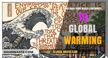 Toxic Waste's Role in Accelerating Global Warming: A Critical Analysis
