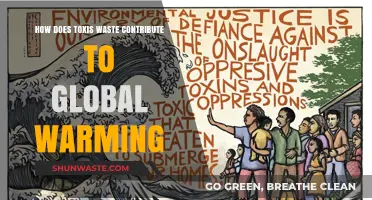Toxic Waste's Role in Accelerating Global Warming: A Critical Analysis