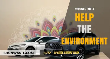 Toyota's Green Initiatives: Sustainable Practices Driving Environmental Conservation Efforts