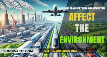 Transportation Infrastructure's Environmental Impact: Challenges and Sustainable Solutions