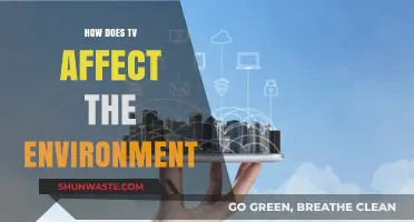 TV's Environmental Impact: Energy Use, E-Waste, and Carbon Footprint
