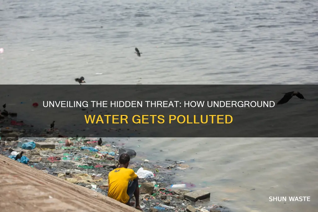 how does underground water become polluted