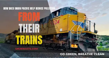 Union Pacific's Green Initiative: Reducing Train Pollution