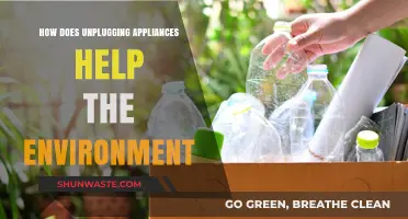 Unplugging Appliances: Simple Eco-Friendly Habits for a Greener Planet