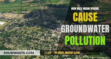 Urban Sprawl's Hidden Threat: Groundwater Contamination