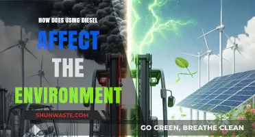 Diesel's Environmental Impact: Pollution, Climate Change, and Ecosystem Damage Explained