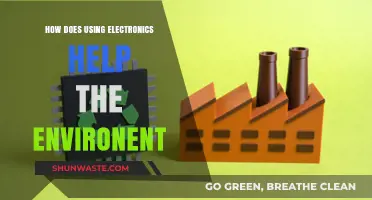 Electronics for Eco-Progress: Sustainable Tech Solutions for a Greener Planet
