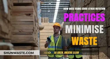 Effective Stock Rotation: Reducing Waste and Maximizing Profits in Your Business