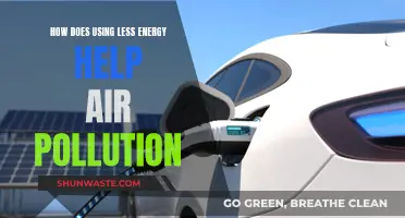 Energy Conservation: Clearer Skies, Brighter Future