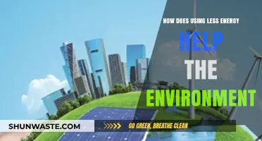 Save Energy, Save Earth: How Reducing Consumption Benefits Our Planet