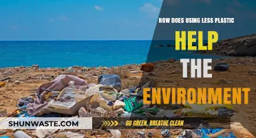 Reducing Plastic Use: A Simple Step Toward a Healthier Planet