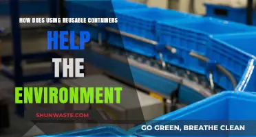 Eco-Friendly Living: Reusable Containers Reduce Waste, Protect Our Planet
