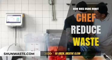 Robot Chefs: Revolutionizing Kitchens by Minimizing Food Waste Efficiently