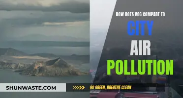 Vog vs. City Pollution: What's the Difference?