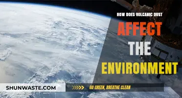 Volcanic Dust's Environmental Impact: Climate, Ecosystems, and Air Quality Explained
