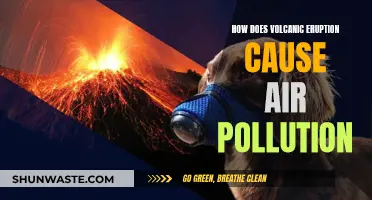 Volcanic Eruptions: The Air Pollution Culprit