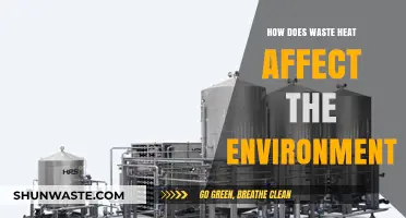 Waste Heat's Environmental Impact: Unseen Dangers and Sustainable Solutions