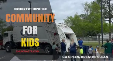 Kids, Trash, and Our Town: Understanding Waste’s Impact on Communities