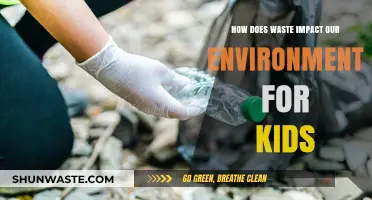 Kids, Let's Explore: How Waste Harms Our Environment and Planet