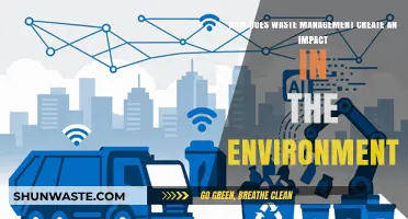 Waste Management's Environmental Impact: Sustainable Practices for a Greener Future