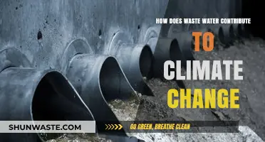 Wastewater's Hidden Impact: Accelerating Climate Change and Environmental Degradation