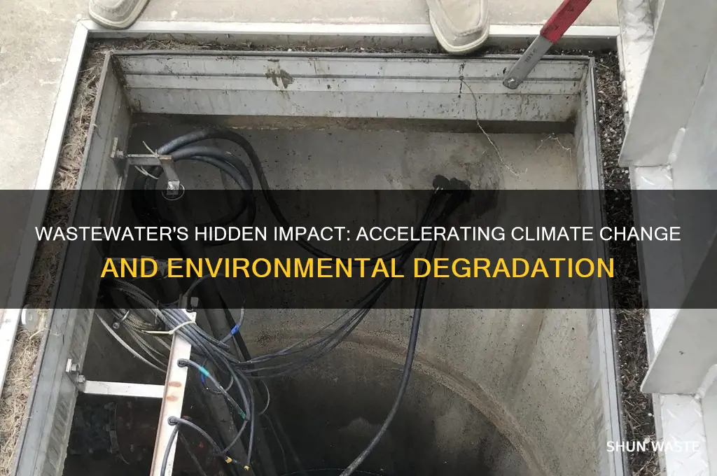 how does waste water contribute to climate change