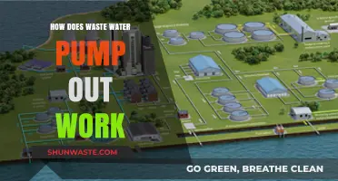 Understanding Wastewater Pumping Systems: How They Work and Why They Matter
