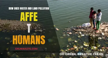 Water & Land Pollution: A Threat to Human Health & Well-being