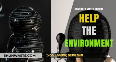 Eco-Friendly Water Filters: Reducing Plastic Waste and Conserving Resources
