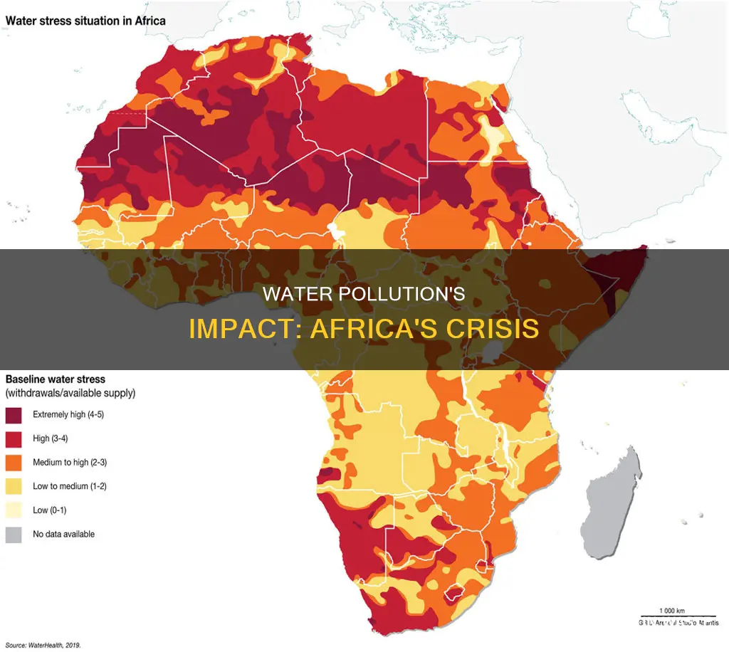 how does water pollution affect africa