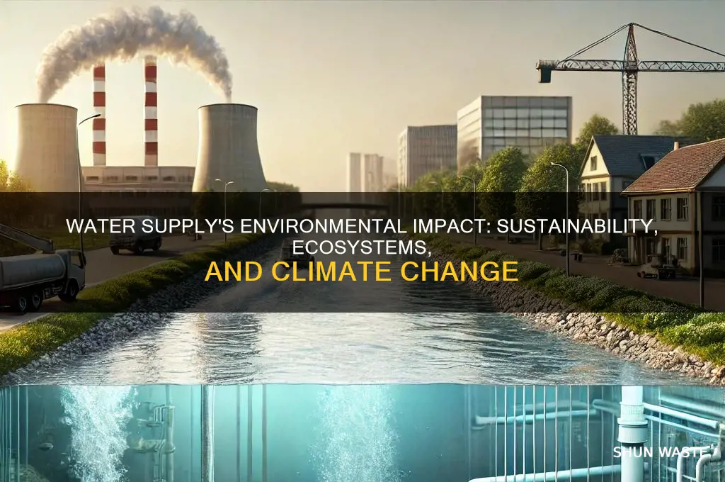 how does water supply impact the environment