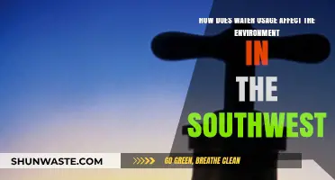 Water Scarcity in the Southwest: Environmental Impacts and Sustainable Solutions